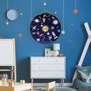 MAGNET BOX PLANETARIUM