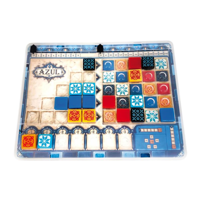 AZUL MINI