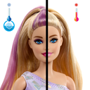 BARBIE PARTY UNBOXED REVEAL - KSANTHIA