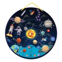 MAGNET BOX PLANETARIUM