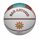 2023 NBA TEAM CITY COLLECTOR  SAN SPUR
7